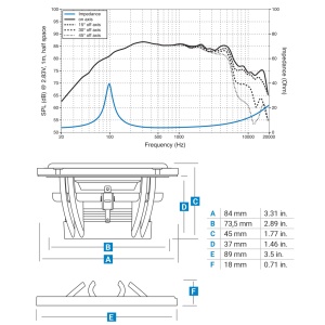 Difuzoare auto Audison Thesis TH 3.0 II Voce set componente, 70 mm, 55W RMS, 4Ω, set 2 difuzoare - Img 6
