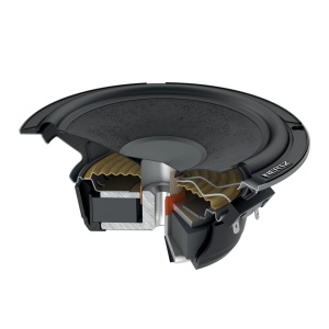 Difuzoare Auto Hertz Cento C 165 L, set componente, 165 mm, 80W RMS, 4Ω, 2 difuzoare - Img 5