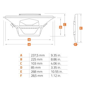 Difuzoare Auto Hertz Cento Pro CPX 690, set coaxial 3 căi, 6x9 inch, 120W RMS, 4Ω, 2 difuzoare + grile - Img 6