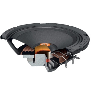 Difuzoare Auto Hertz SPL Show SV 165 NEO set componente, 165mm, 150W RMS, 4Ω, set 2 difuzoare - Img 3