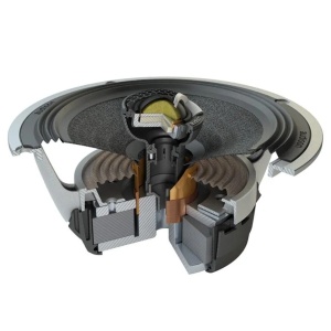 Difuzoare auto Audison Voce AV X6.5 set coaxial 2 căi, 165mm, 100W RMS, 4Ω, set 2 difuzoare - Img 3