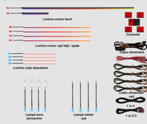 Lumini ambientale dedicate BMW Seria 5 F 10 / F18 2010-2016, RGB Acrilice 18 in 1 Dinamice cu efect symphony, Control din Aplicatie Bluetooth / Buton