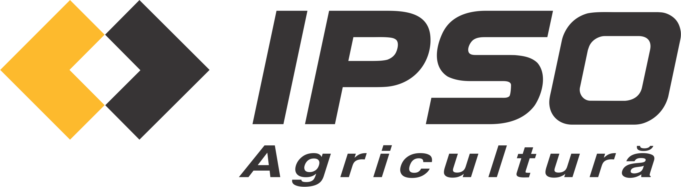 IPSO