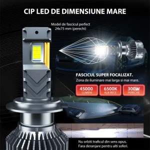 Unghi fascicul 360 grade bec LED auto Techstar P18 H7