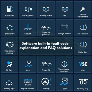 schema funcții tester OBD2 JFIND JF327 Pro cu pictograme