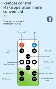 Convertor Audio DAC Techstar – prezentare grafica a modului de utilizare