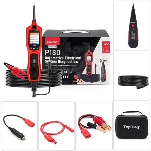 Kit complet tester P180 + P181 cu accesorii