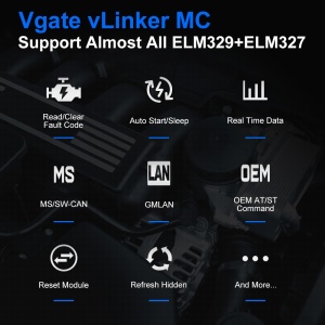 Prezentare caracteristici Vgate vLinker MC OBD2 pentru Android si iOS
