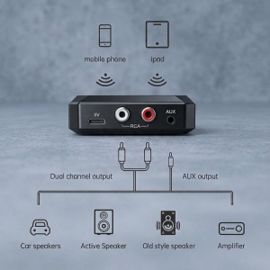 Techstar T59 Bluetooth 5.3 audio vevő NFC-vel, hands-free mikrofonnal, AUX 3.5 mm, RCA, USB, TF-kártya, Type-C 5V, autóhoz, hangszórókhoz és erősítőhöz - Img 12