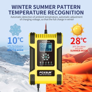 Utilizare incarcator FOXSur in exterior pe timp de zi