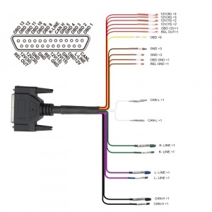 Protokoll tesztelő GODIAG GT100 OBD II OBD Break Out Box, ECU csatlakozó interfész, feszültségfigyelés, kiterjesztett diagnosztika és tápellátás akkumulátorcsere esetén - Img 10
