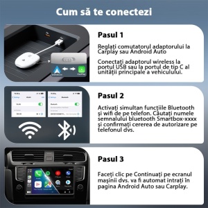 Specificatii tehnice adaptor wireless Techstar CarPlay Android Auto