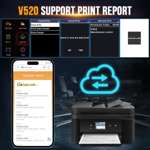 Interfata grafica meniuri V520 multilingv