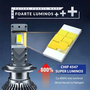 Detalii cip CSP 4575 bec LED auto Techstar P18 H7