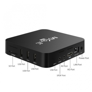 Mini PC TV Box Techstar® MXQ PRO, UltraHD 4K, négymagos 64 bit. 4 GB RAM, 32 GB ROM, 5G vezeték nélküli, Ethernet, Android 10 - Img 3