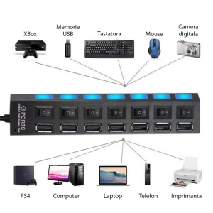 Hub USB Techstar HUBA55 vedere din spate cu port de alimentare si conexiuni