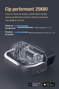 compatibilitate cu majoritatea masinilor, prezentata in grafica informativa