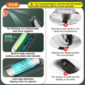 Techstar hordozható digitális alkoholszonda, érintésmentes, LCD kijelző, 5 mp, 0.000–0.199% BAC, nagy pontosságú érzékelő, USB-ről tölthető - Img 9