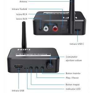 prezentare porturi convertor audio bluetooth techstar ot13 cu antena