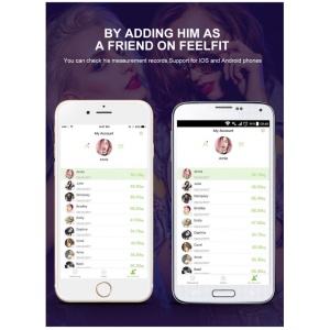 Balanță electronică Techstar premium - Conexiune wireless, display LCD, pentru Android și iPhone