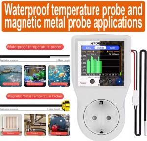 Priza ATORCH cu functii smart WiFi si Bluetooth prezentate grafic