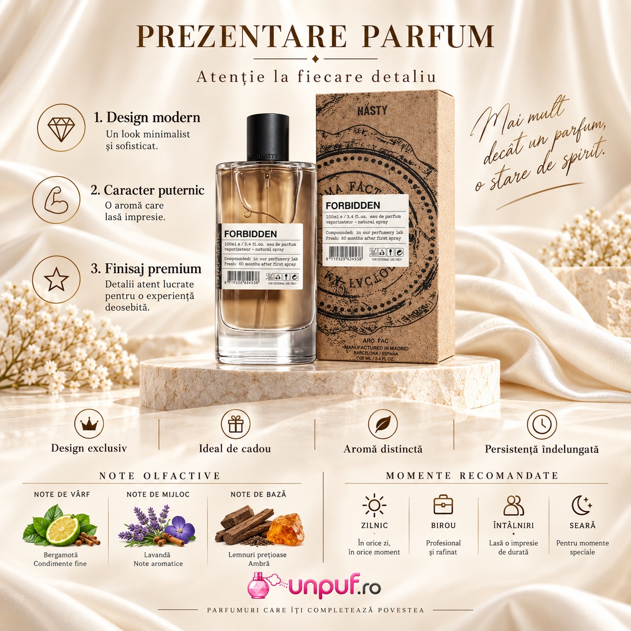 Prezentare parfum Forbidden ARO-FAC 100 ml cu note olfactive rom piele tămâie cedru și piper negru