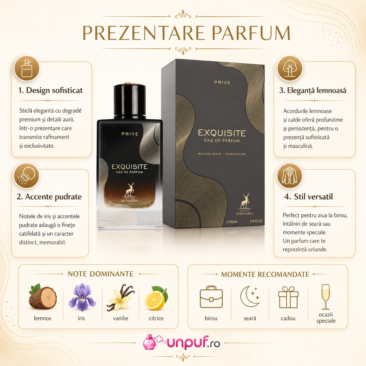Prezentare parfum Alhambra Exquisite Prive Maison Alhambra 100 ml cu beneficii și note dominante