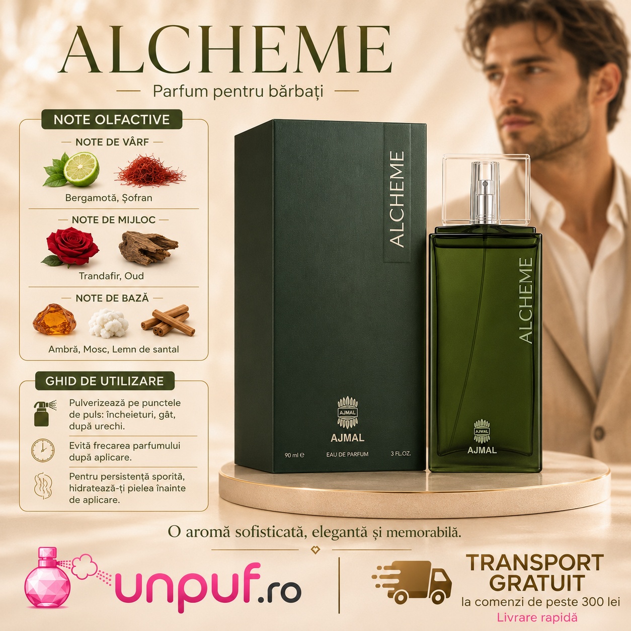 Ajmal Alcheme ghid de utilizare și note olfactive cu bergamotă, șofran, trandafir, oud, ambră, mosc și lemn de santal