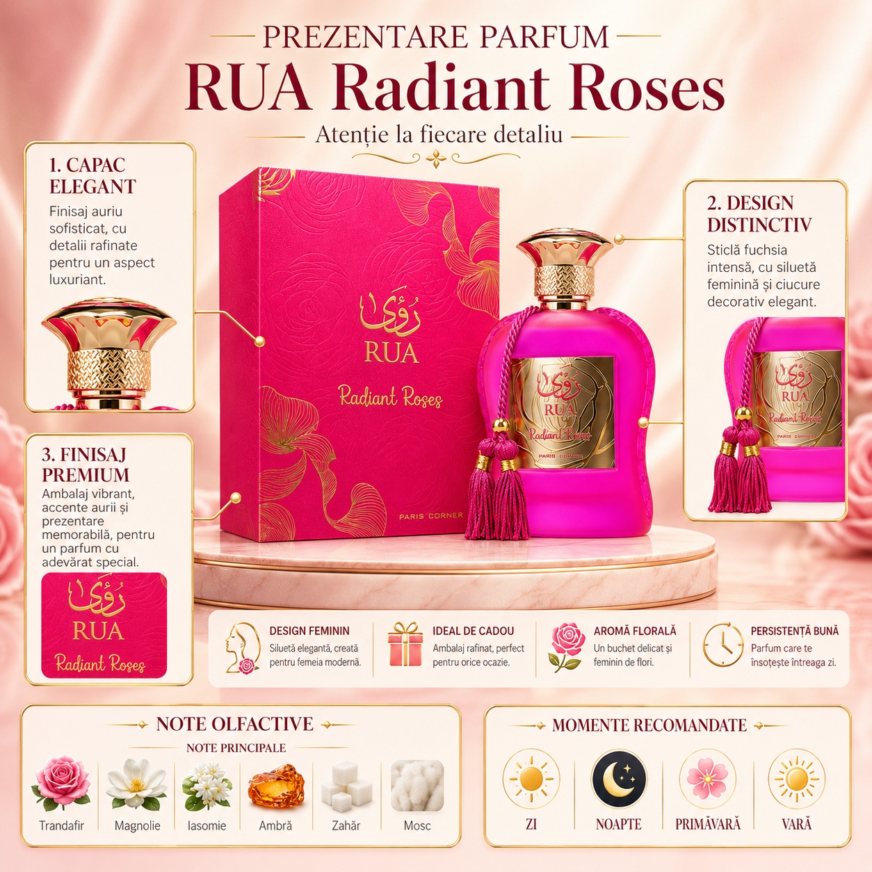 Prezentare parfum Rua Radiant Roses Paris Corner cu note florale de trandafir iasomie ambră și mosc