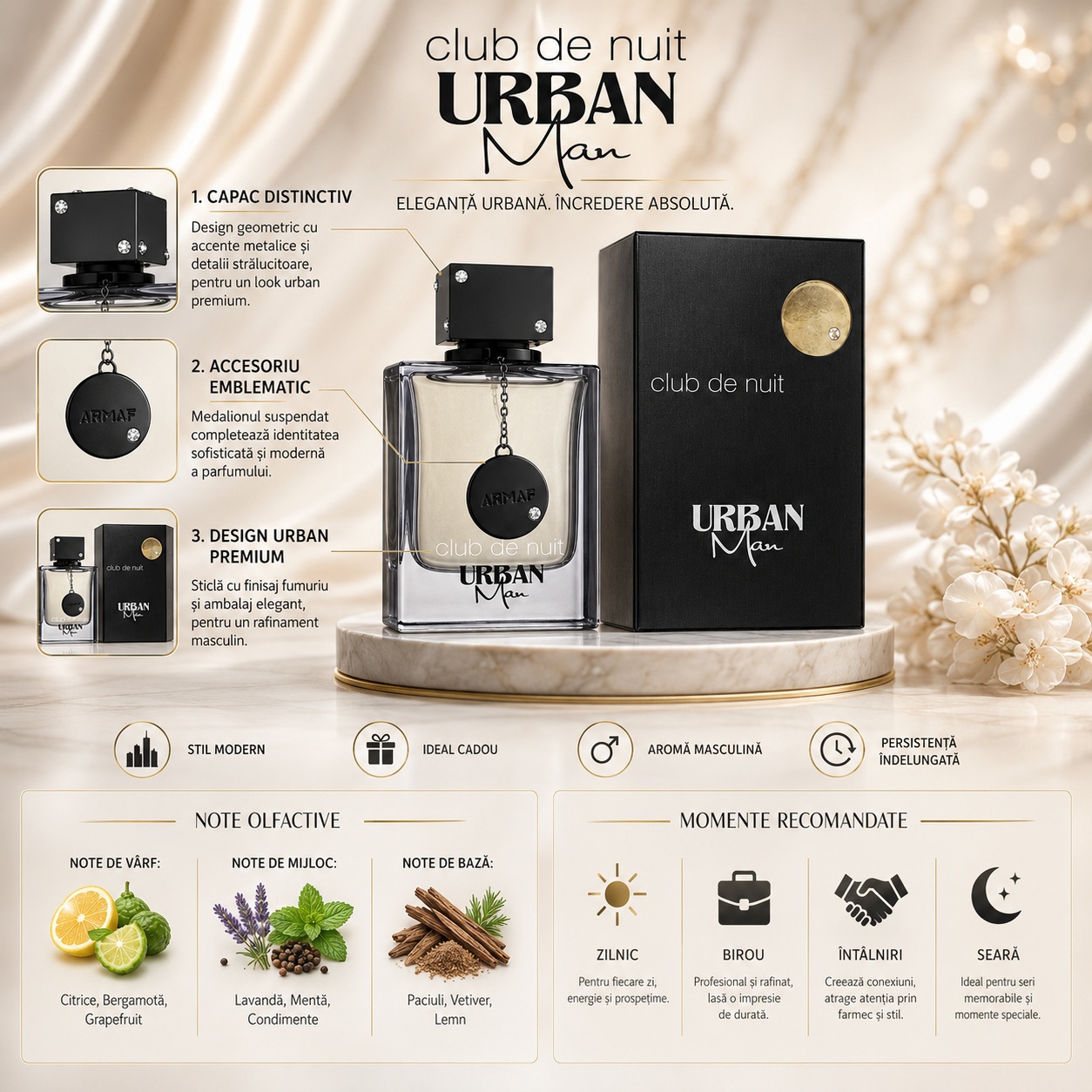 Prezentare Armaf Club De Nuit Urban Man cu capac distinctiv, accesoriu emblematic, design urban premium și note olfactive