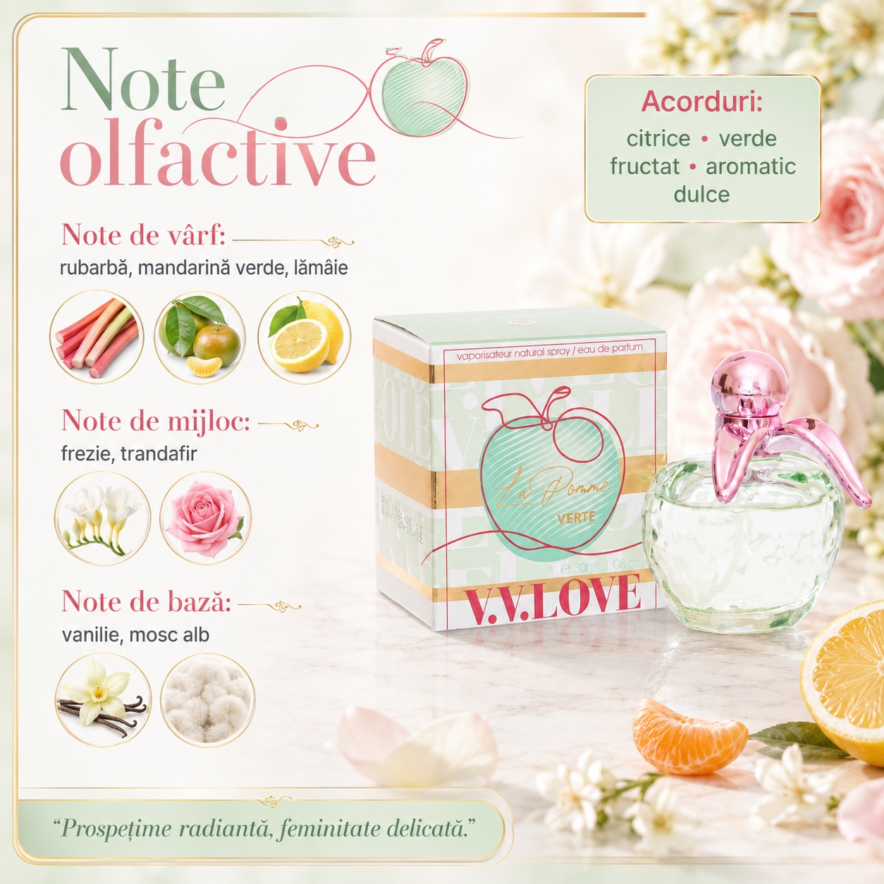 Note olfactive V.V. Love La Pomme Verte inspirat din Nina Ricci Bella