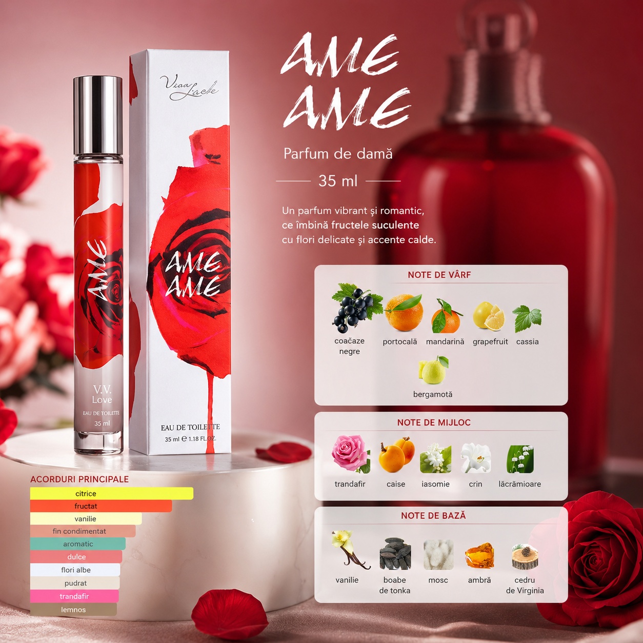 Note olfactive parfum Ame Ame coacăze negre portocală mandarină grapefruit cassia bergamotă trandafir caise iasomie crin lăcrămioare vanilie tonka mosc ambră cedru