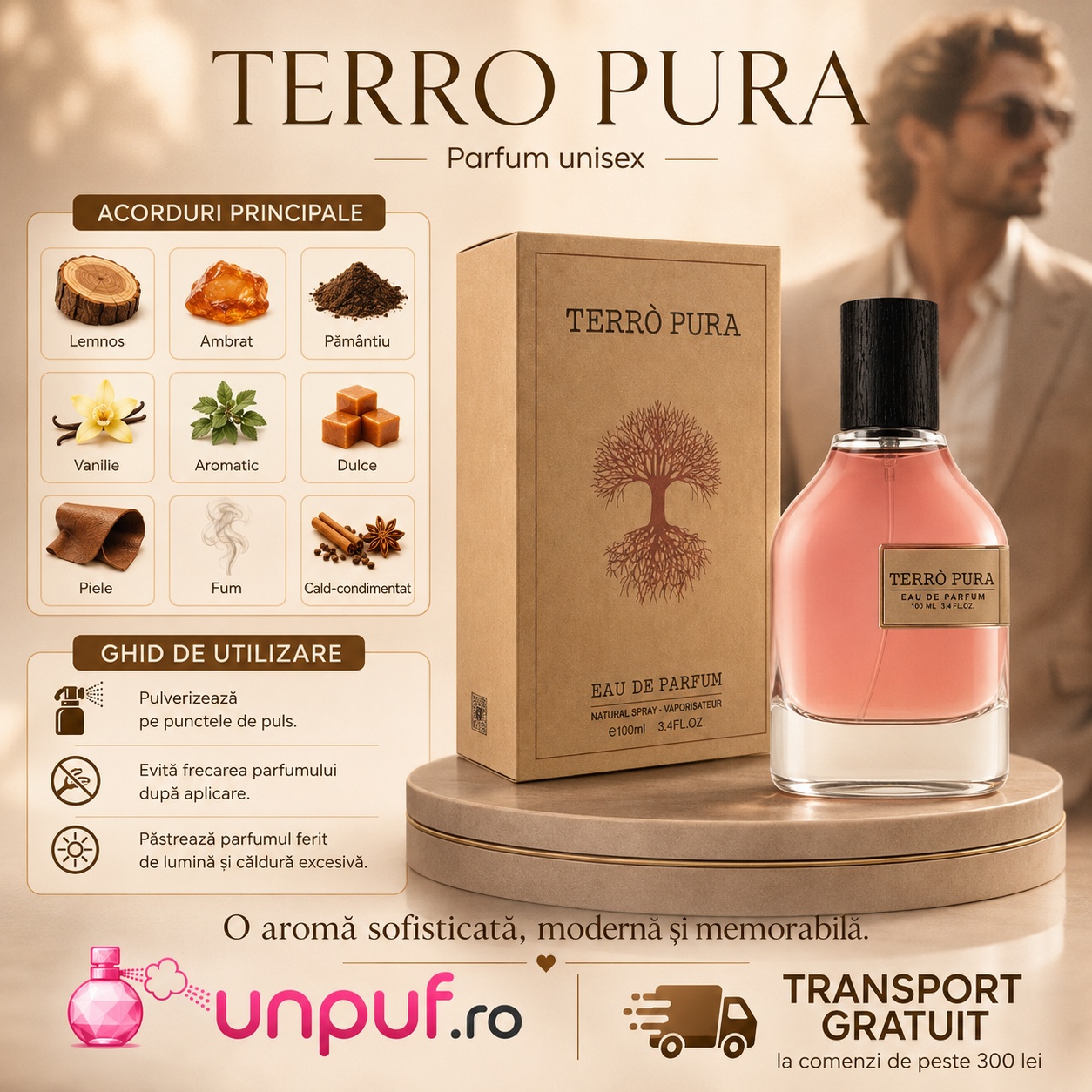 Fragrance World Terro Pura acorduri principale și ghid de utilizare parfum unisex