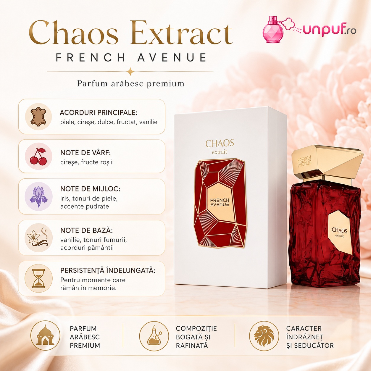 Acorduri principale Chaos French Avenue piele, cireșe, dulce, fructat, vanilie și iris