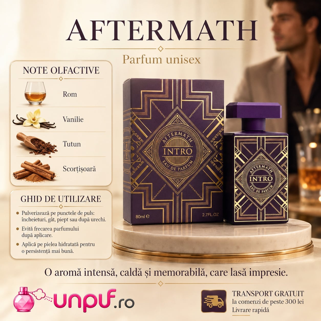 Intro Aftermath parfum unisex cu note olfactive rom vanilie tutun scorțișoară și ghid de utilizare