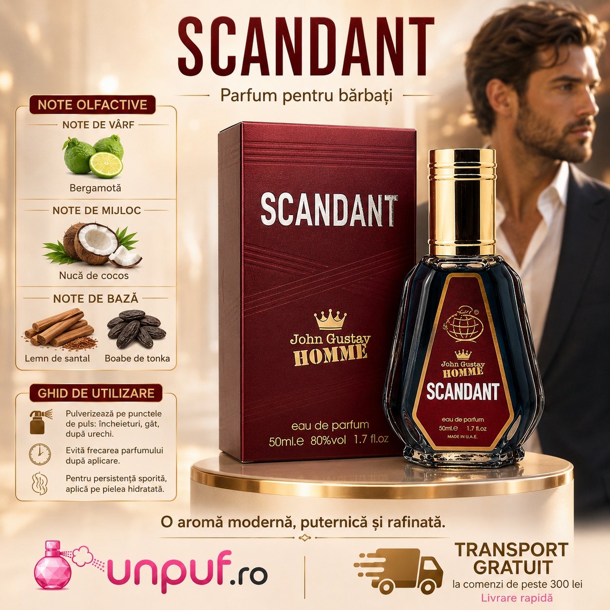 John Gustav Homme Scandant Le Parfum note olfactive și ghid de utilizare parfum pentru bărbați