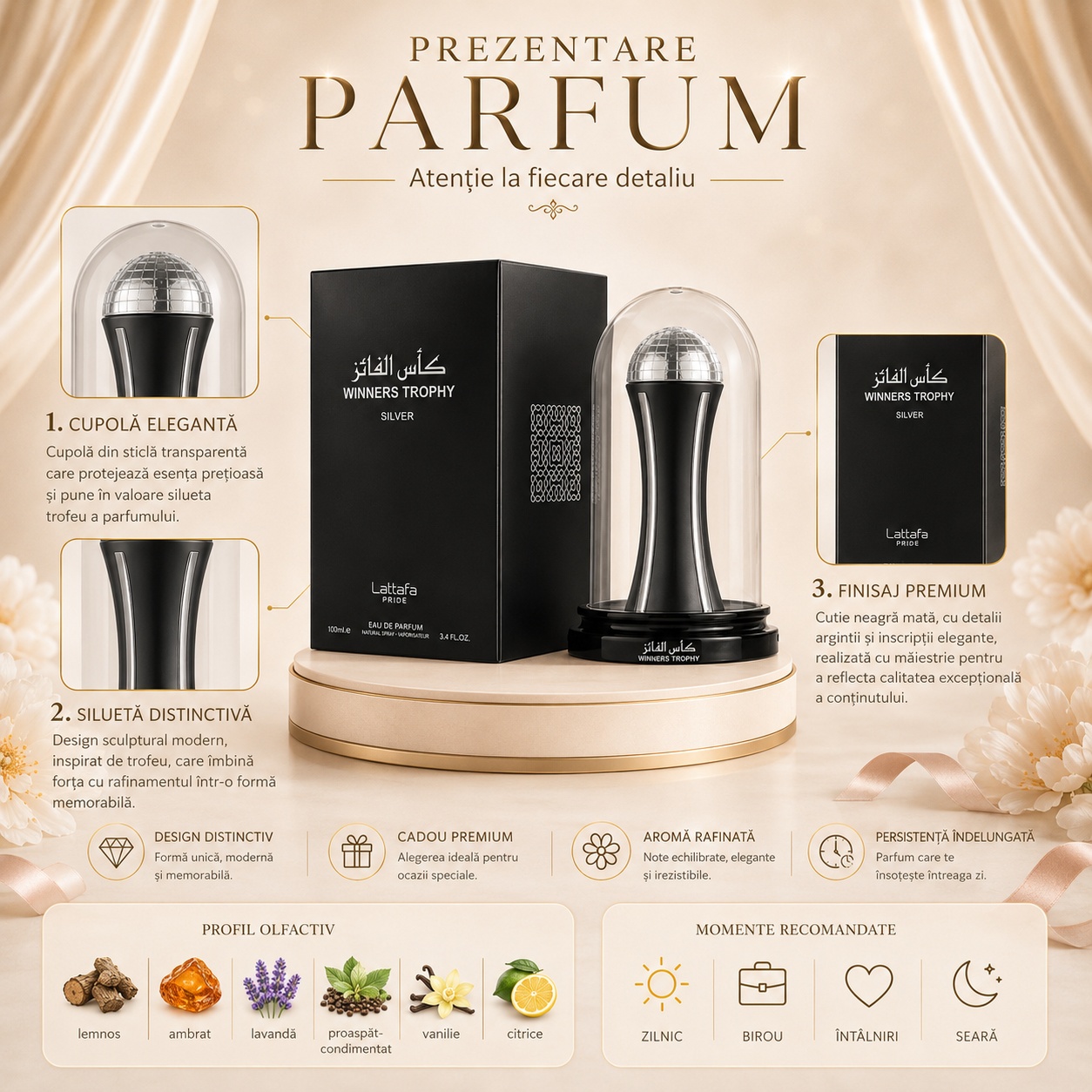 Prezentare parfum Lattafa Pride Winners Trophy Silver cu detalii despre cupolă elegantă, siluetă distinctivă, finisaj premium și profil olfactiv