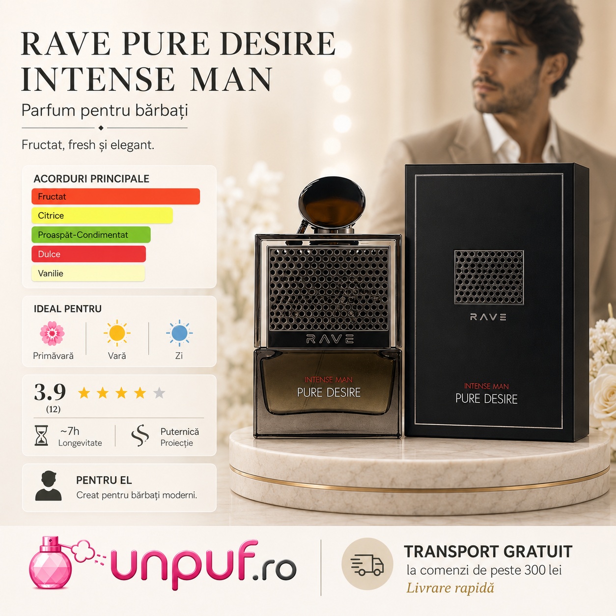 Rave Pure Desire Intense Man parfum pentru bărbați, fructat, fresh și elegant, ideal pentru primăvară, vară și zi