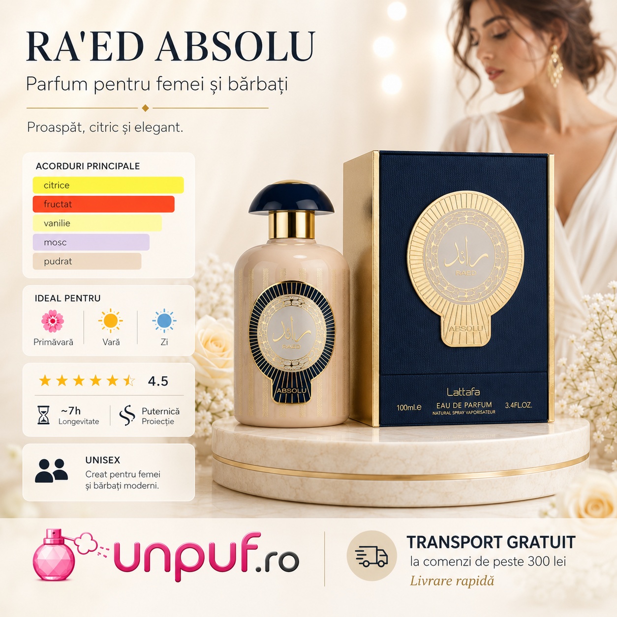 Raed Absolu Lattafa parfum cu acorduri principale citrice, fructat, vanilie, mosc și pudrat, ideal pentru primăvară, vară și zi