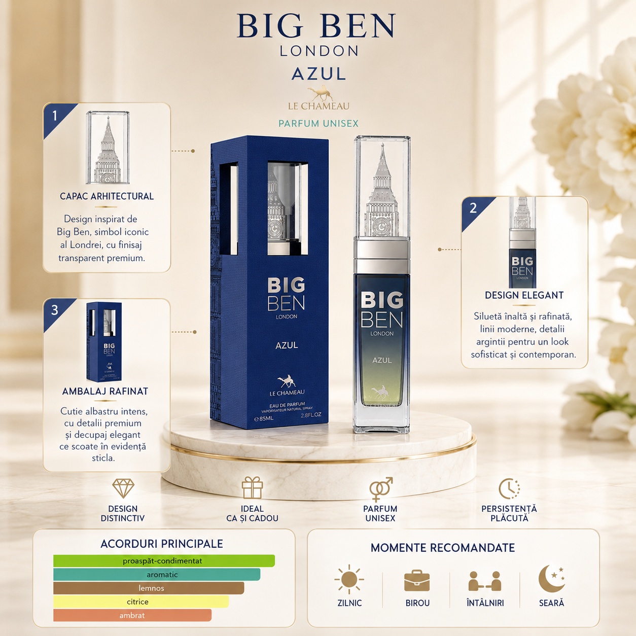 Prezentare parfum Le Chameau Big Ben London Azul cu capac arhitectural design elegant ambalaj rafinat acorduri principale și momente recomandate