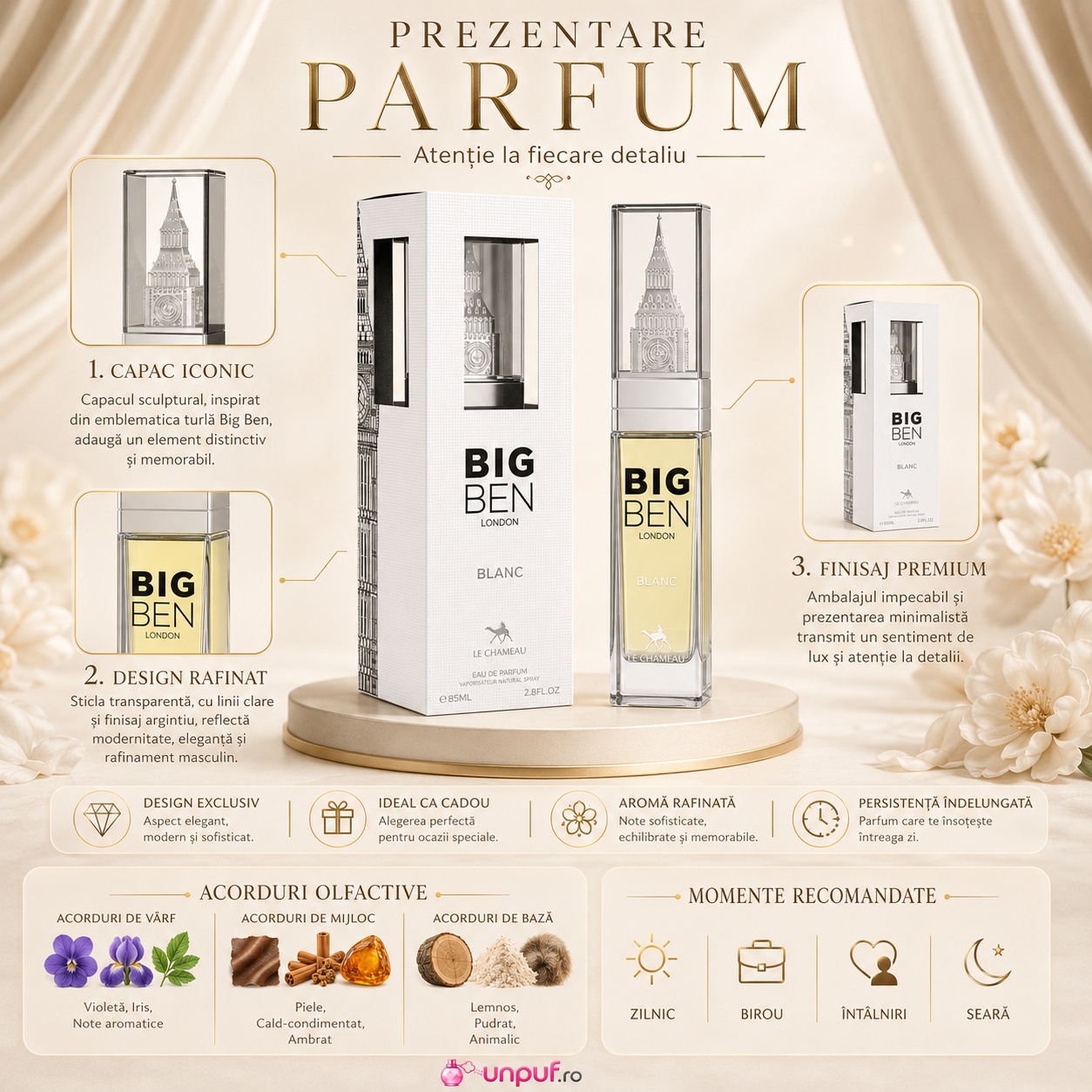 Prezentare parfum Le Chameau Big Ben London Blanc cu capac iconic, design rafinat, finisaj premium și acorduri olfactive