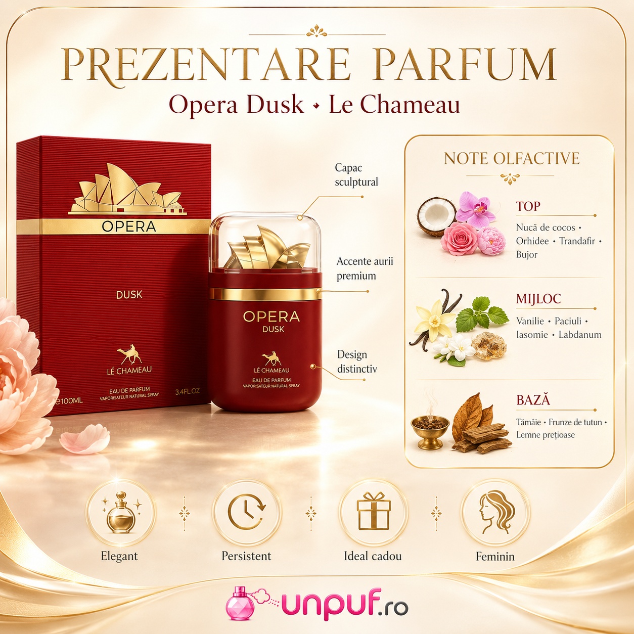 Prezentare parfum Le Chameau Opera Dusk cu capac sculptural accente aurii premium design distinctiv note olfactive și momente recomandate