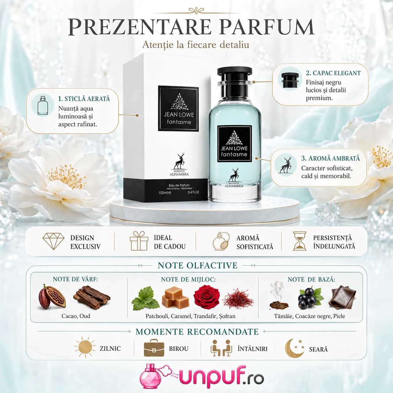 Prezentare Maison Alhambra Jean Lowe Fantasme cu sticlă aerată aqua, capac negru și detalii premium