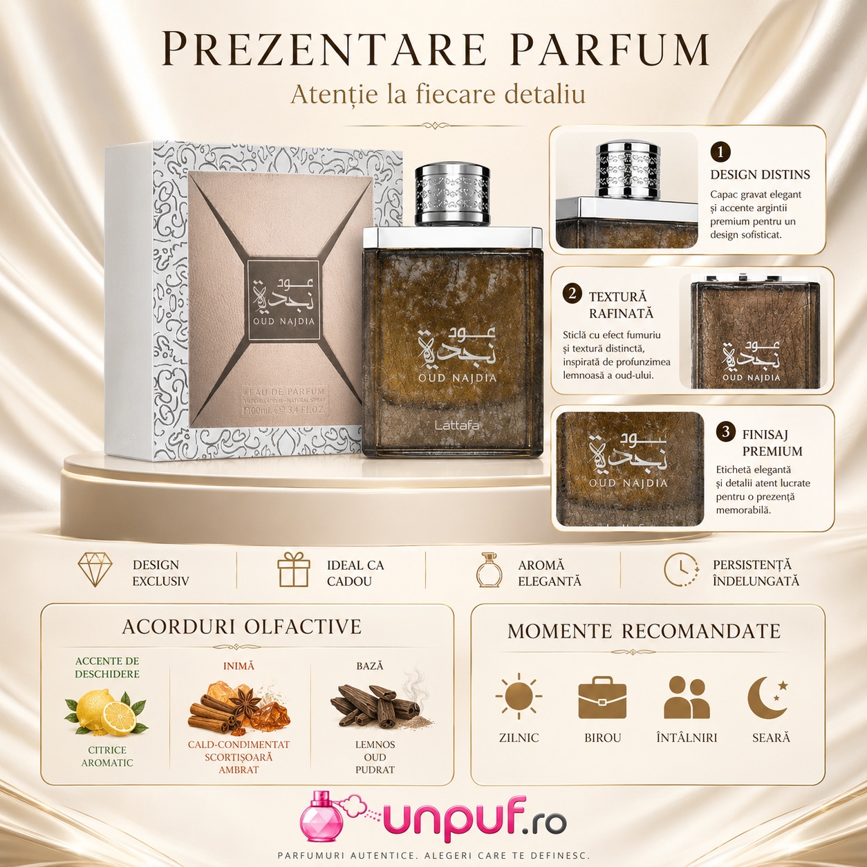 Prezentare parfum Najdia Oud Lattafa cu design exclusiv, aromă elegantă, acorduri olfactive și momente recomandate