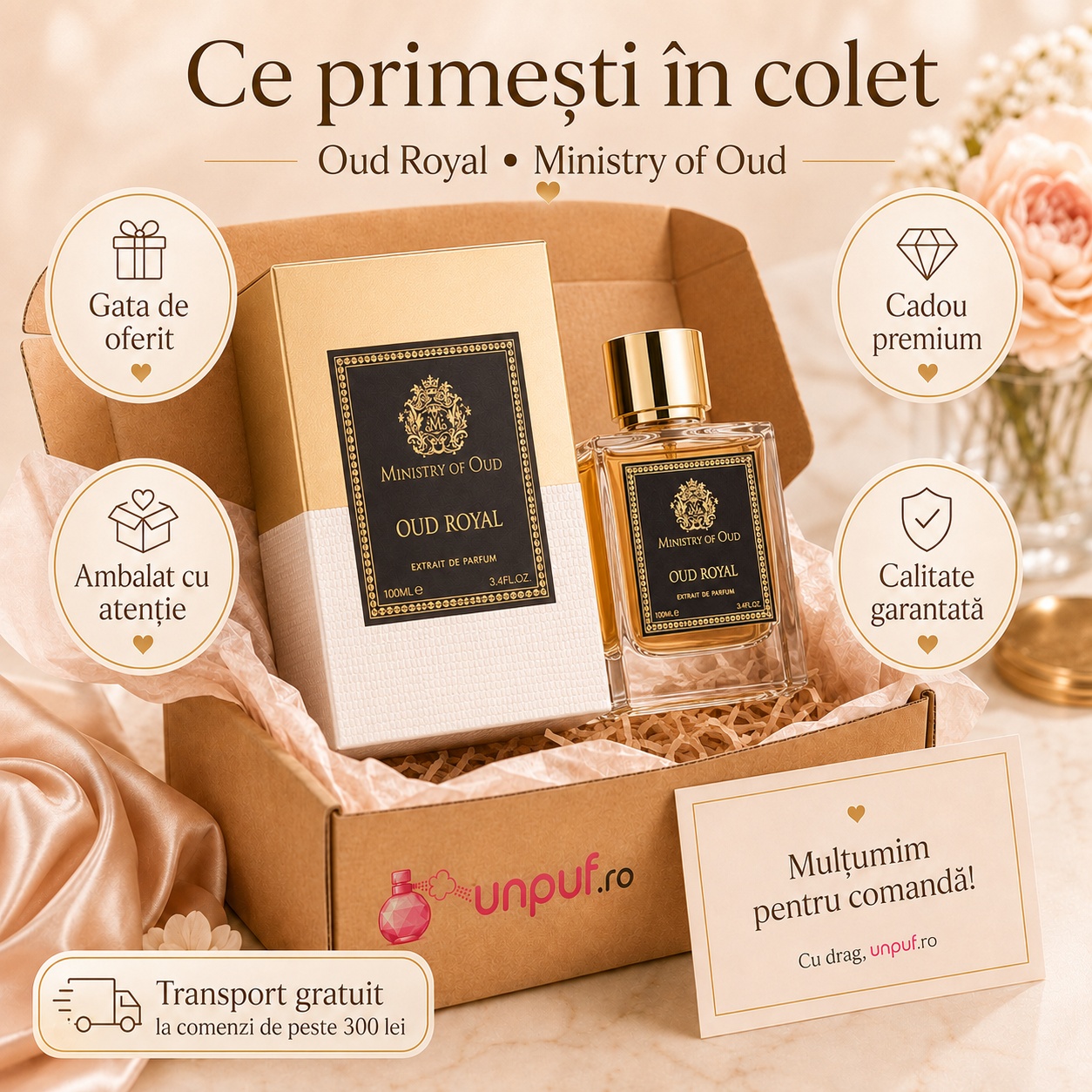Ce primești în colet la parfumul Oud Royal Ministry Of Oud, ambalaj premium și prezentare cadou UnPuf.ro