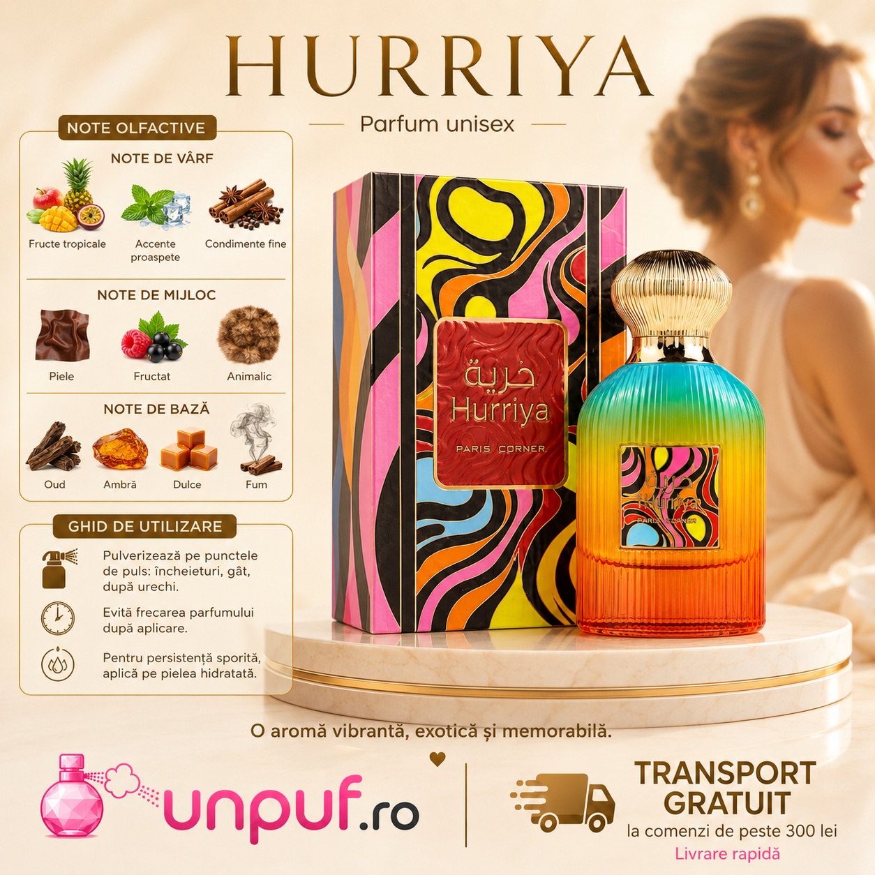 Note olfactive și ghid de utilizare Paris Corner Hurriya 100 ml