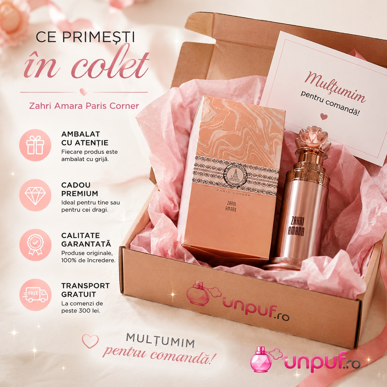Ce primești în colet Paris Corner Zahri Amara 100 ml, parfum ambalat cu atenție și cadou premium