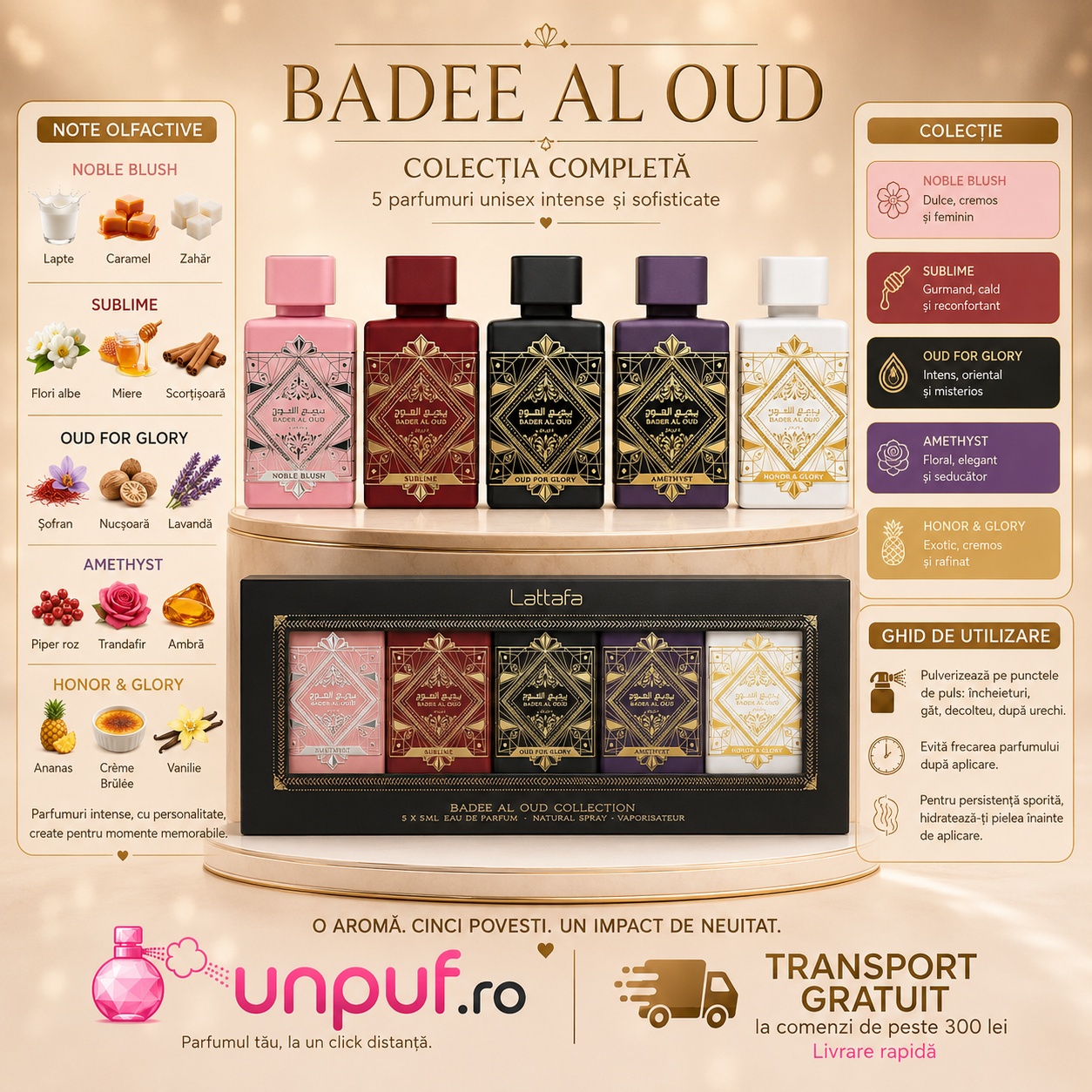 Lattafa Badee Al Oud Collection cu note olfactive, ghid de utilizare și cinci parfumuri unisex intense