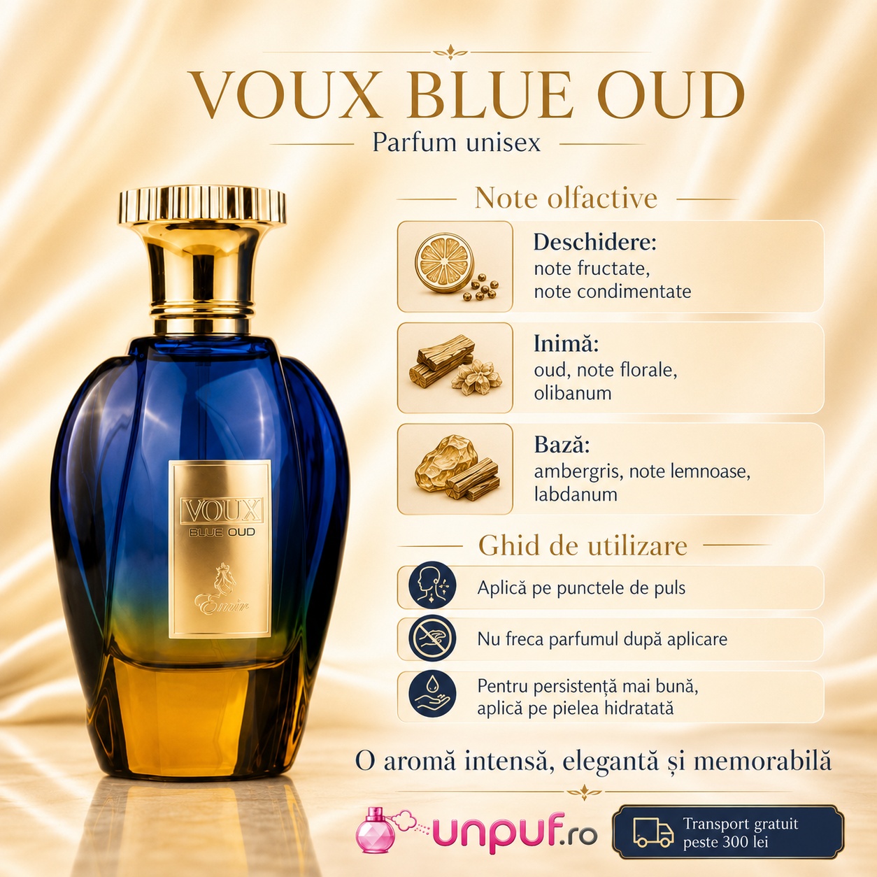 Voux Blue Oud Emir inspirat de More Than Words Xerjoff, parfum oriental lemnos unisex