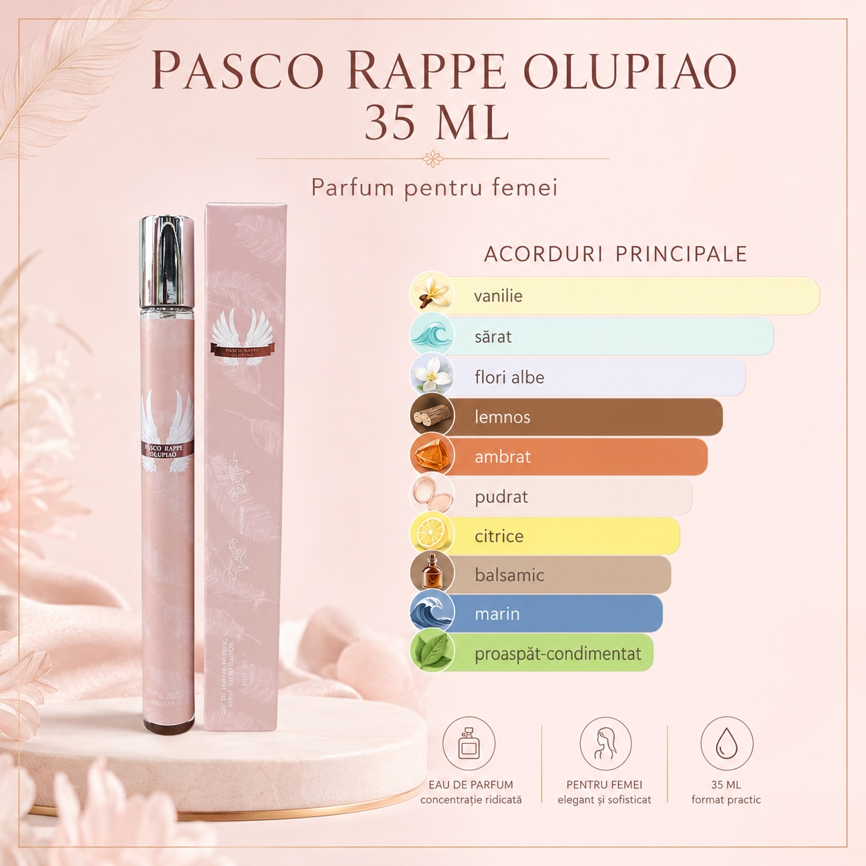 Acorduri principale Pasco Rappe Olupiao vanilie sare flori albe lemnos ambrat pudrat citric balsamic marin